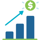 El ERP más rentable